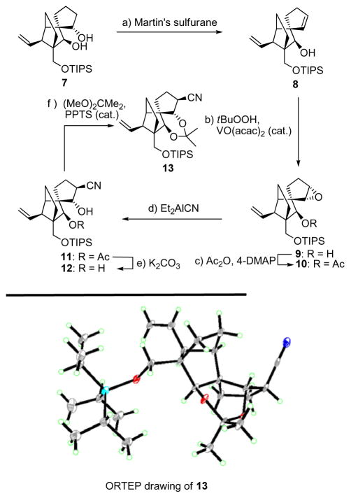 Scheme 1