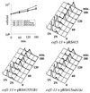 FIG. 5.