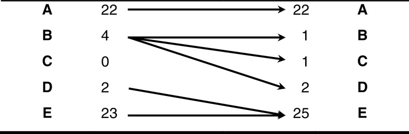 graphic file with name 586_2011_1698_Tab4_HTML.jpg