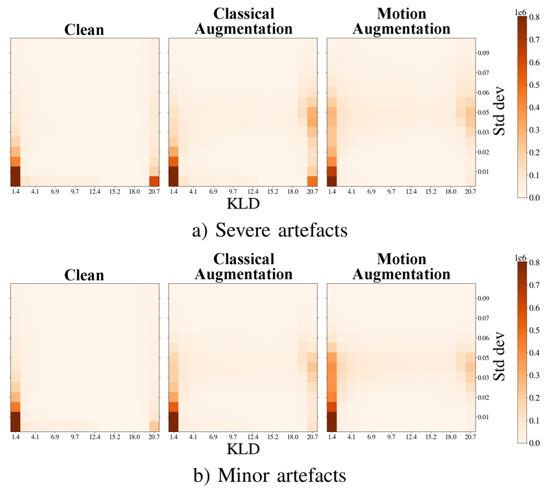 Fig. 7