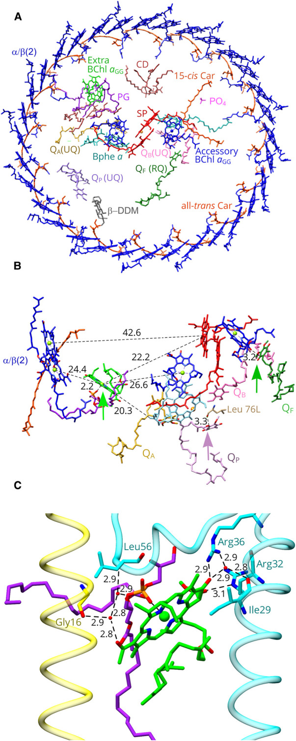 Figure 3.