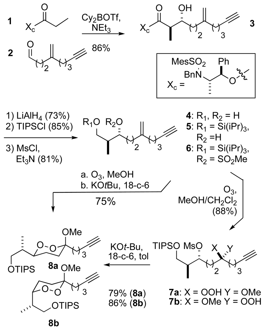 Scheme 4