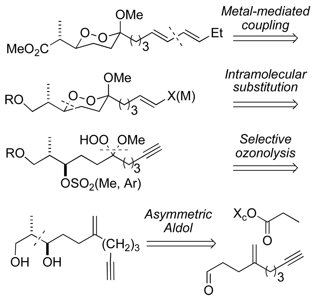 Scheme 3