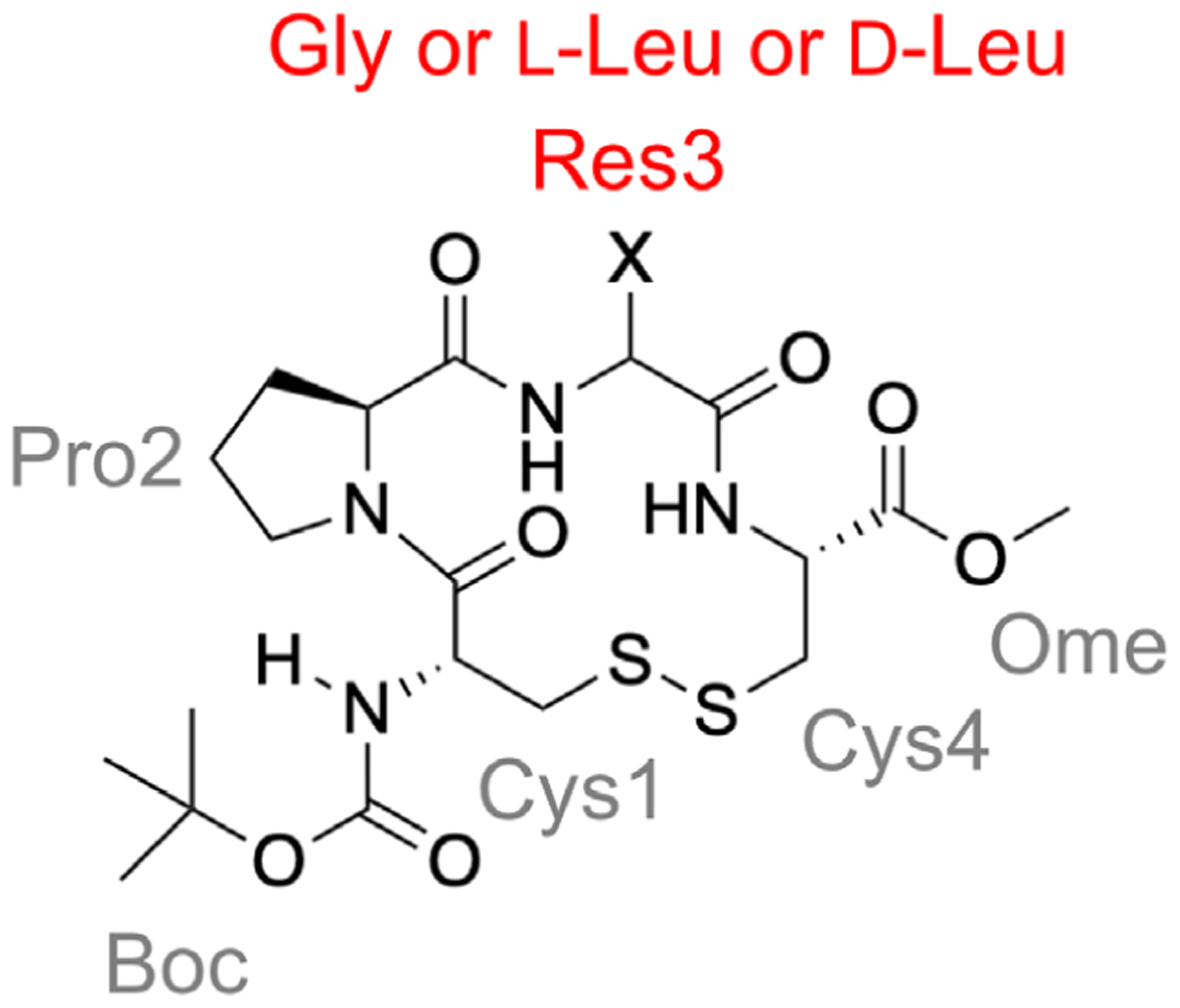 Figure 16.