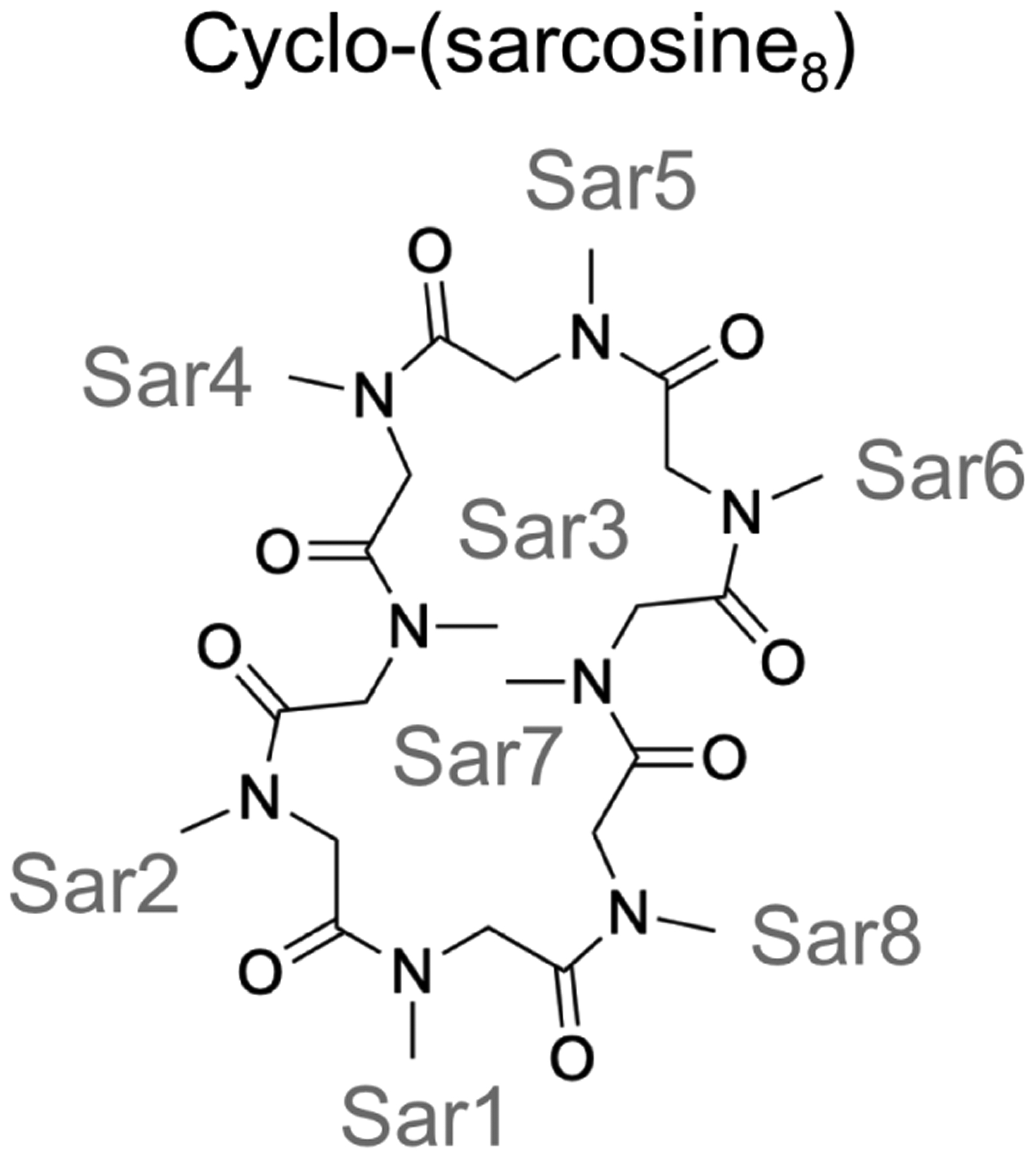 Figure 14.