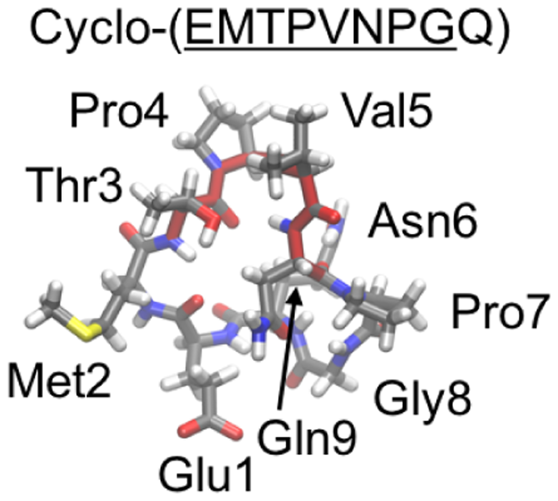 Figure 17.