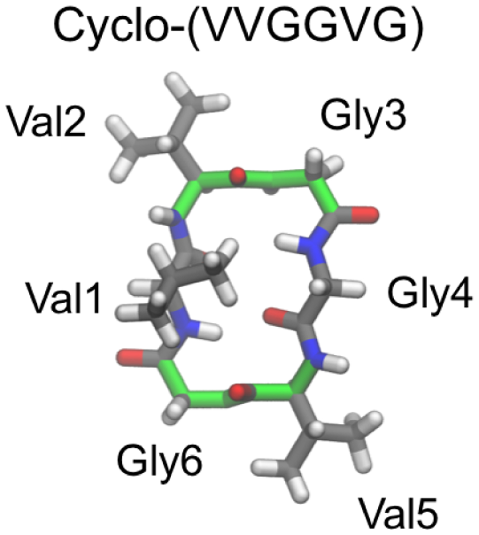 Figure 13.