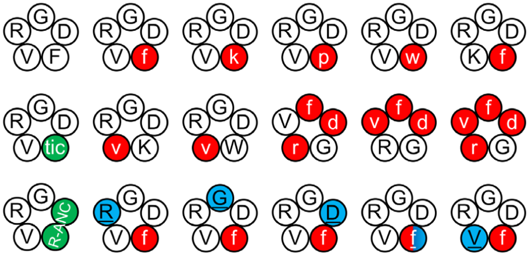 Figure 23.