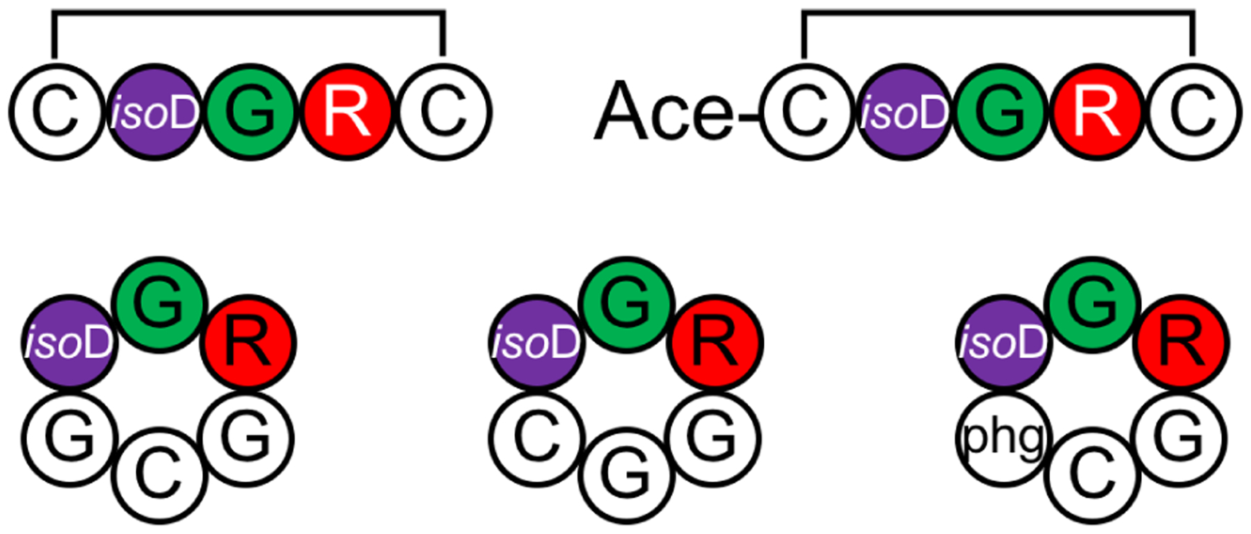 Figure 27.