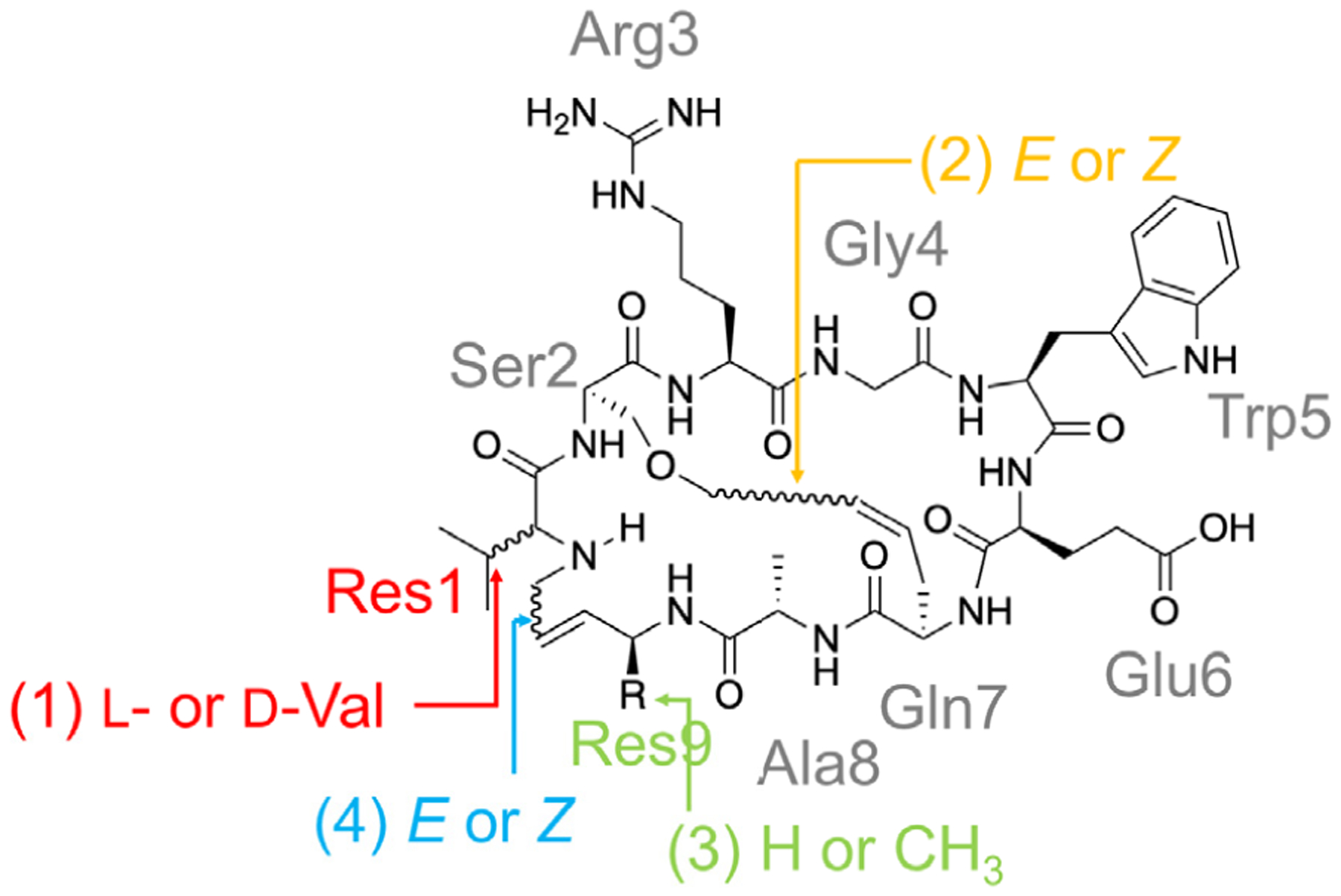 Figure 19.