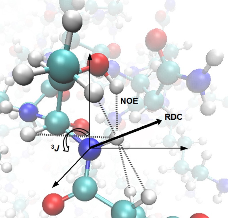 Fig. 2