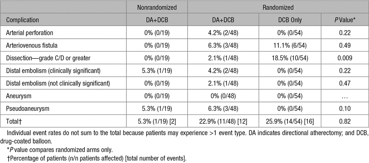 graphic file with name hcv-10-e004848-g005.jpg