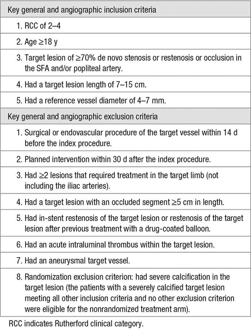 graphic file with name hcv-10-e004848-g001.jpg