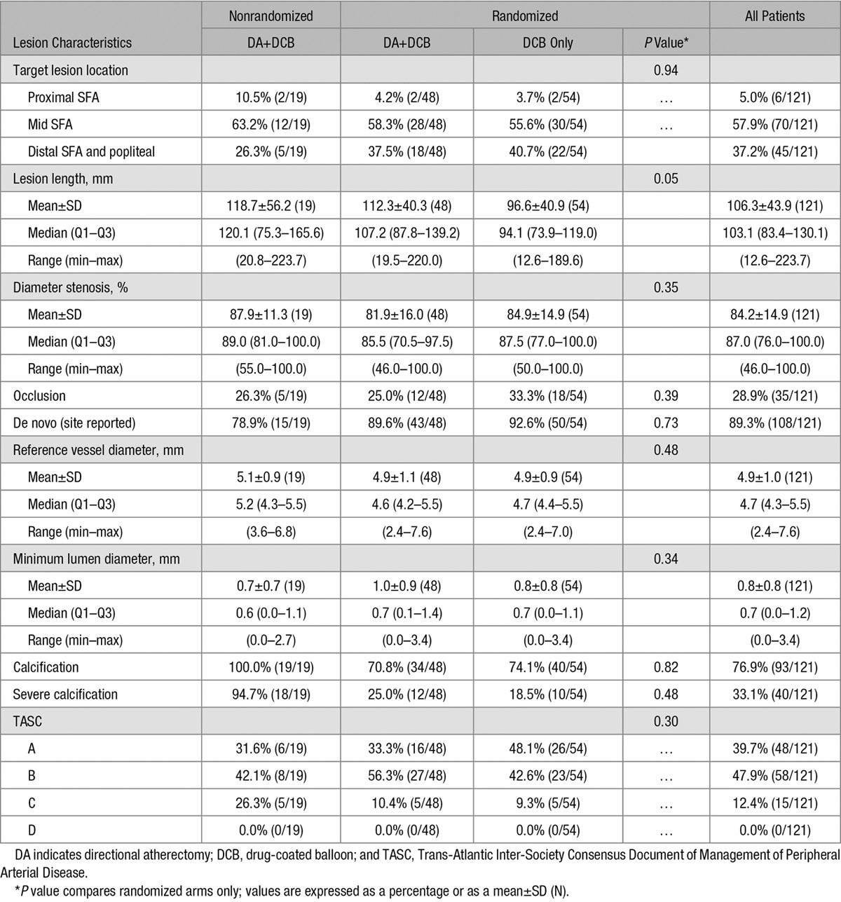 graphic file with name hcv-10-e004848-g004.jpg