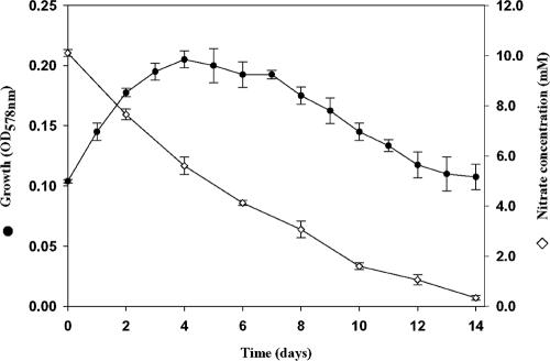 FIG. 5.