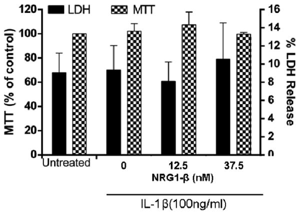 Fig.1