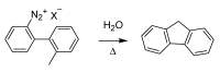 Scheme 22