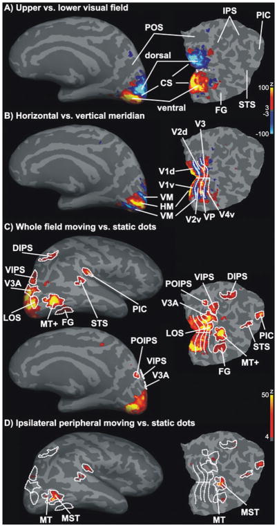 Fig. 3