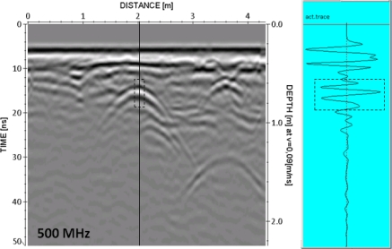 Figure 9.