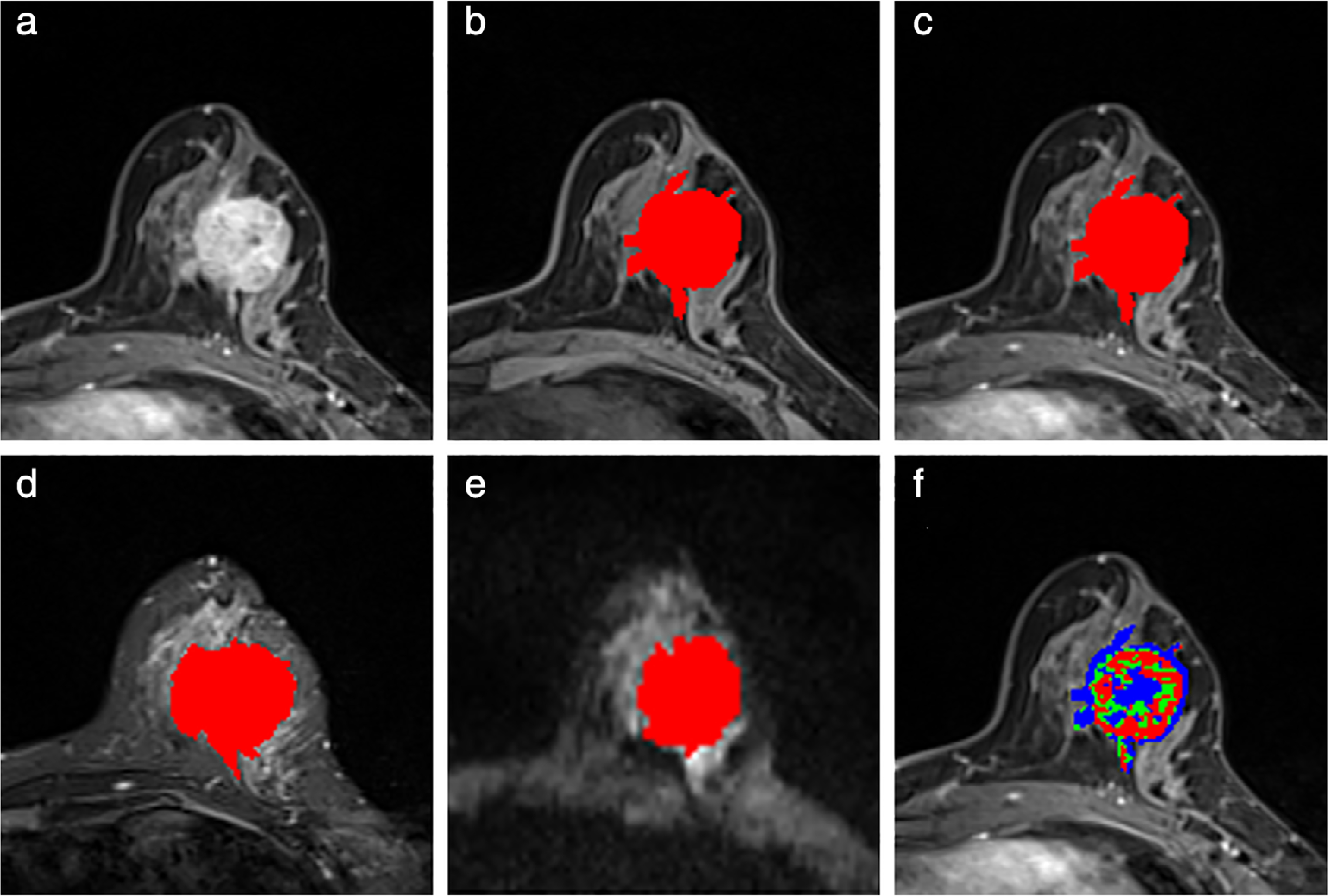 FIGURE 1: