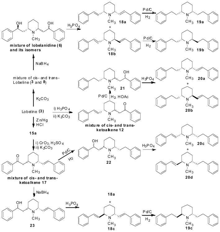 Scheme 4