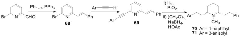 Scheme 9