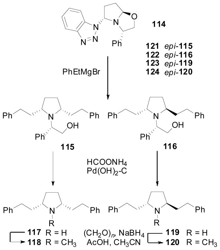 Scheme 14