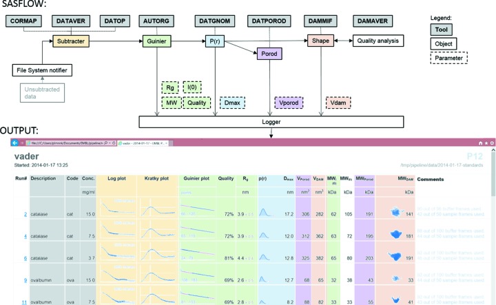 Figure 11