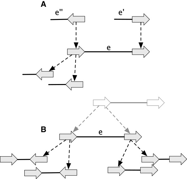 Figure 17