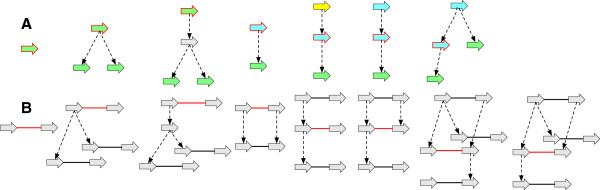 Figure 14