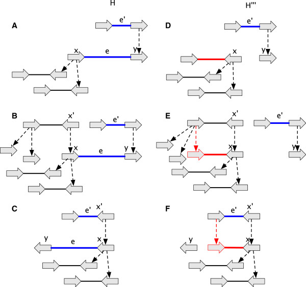 Figure 15