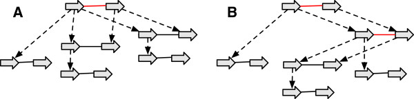 Figure 18