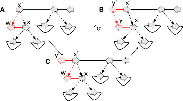 Figure 23