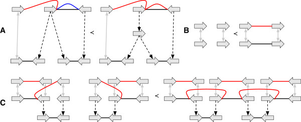 Figure 13