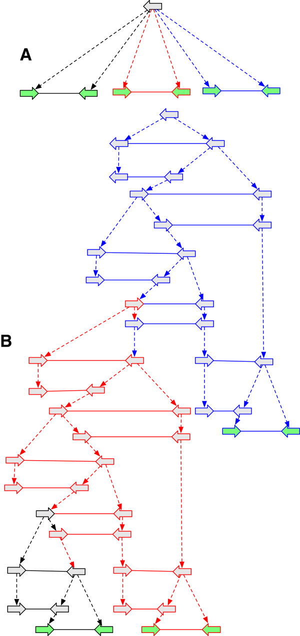 Figure 19