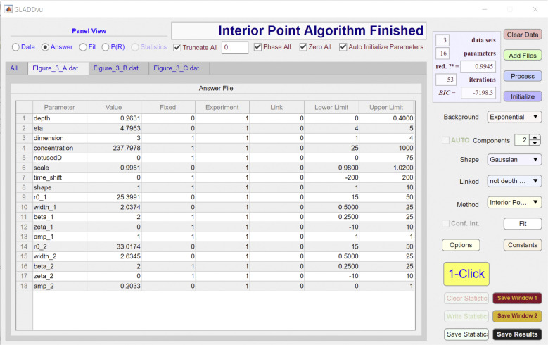 Figure S1.