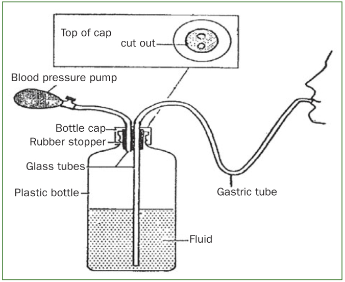 Fig 2