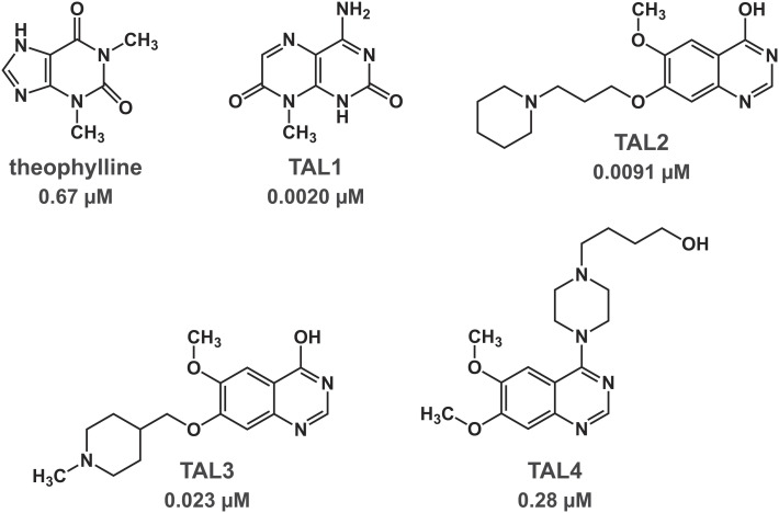 Fig. 2.