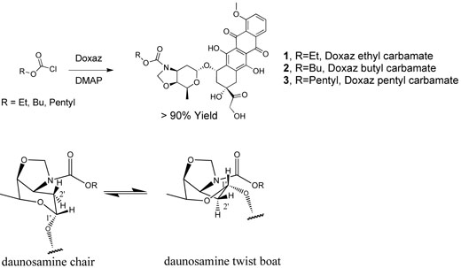 Scheme 2