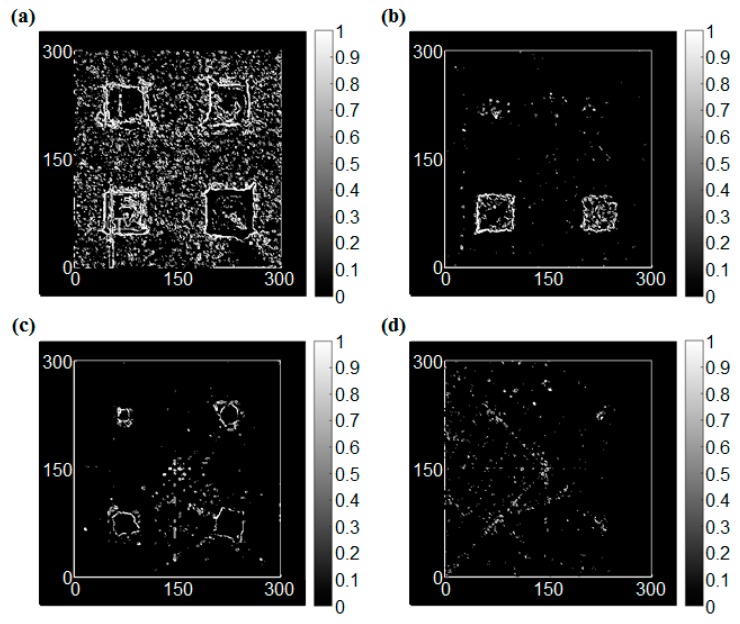 Figure 16