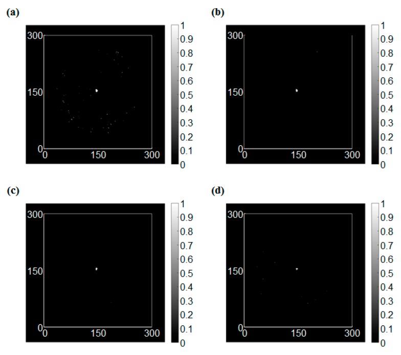 Figure 9