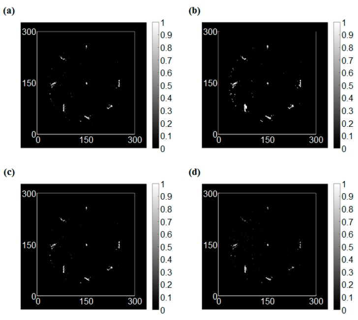 Figure 13