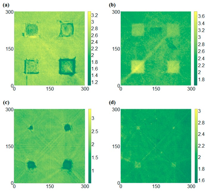 Figure 15