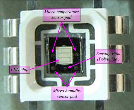 Figure 9.