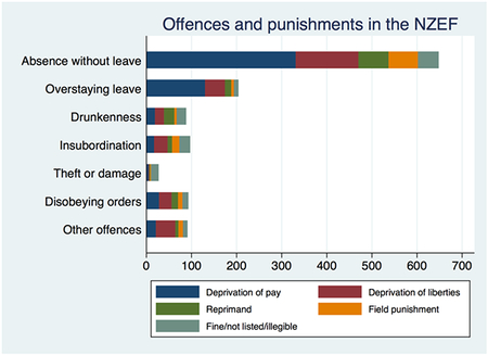 graphic file with name nihms-1865412-f0004.jpg