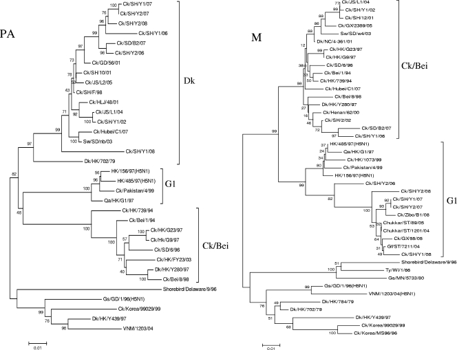 FIG. 2.