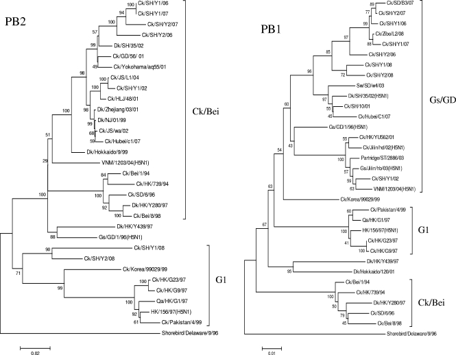 FIG. 2.