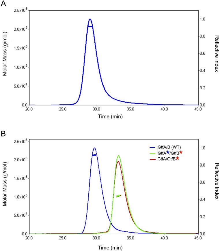 Fig. S1.