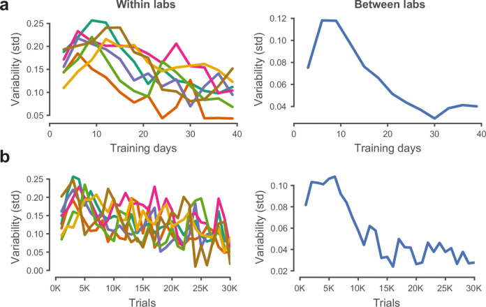 Figure 2—figure supplement 2.