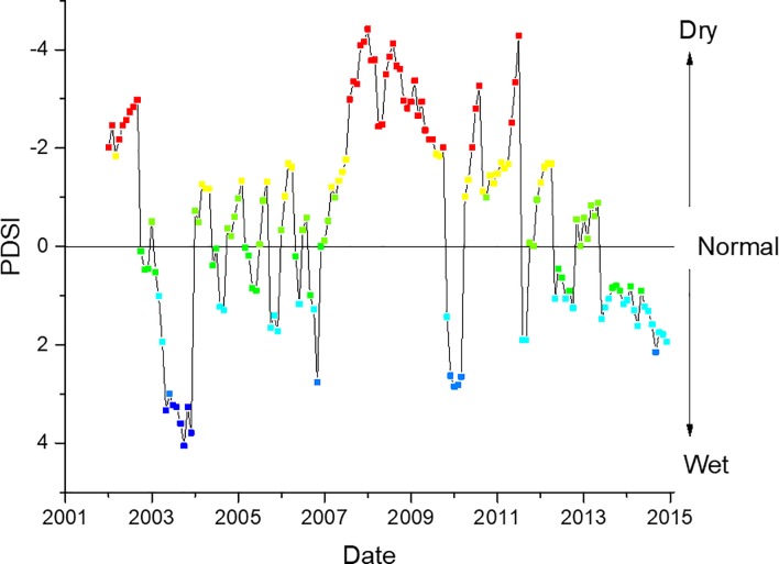 Fig 13